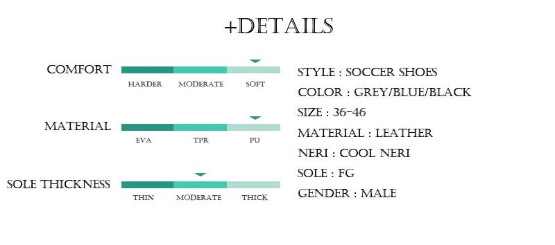 +Details