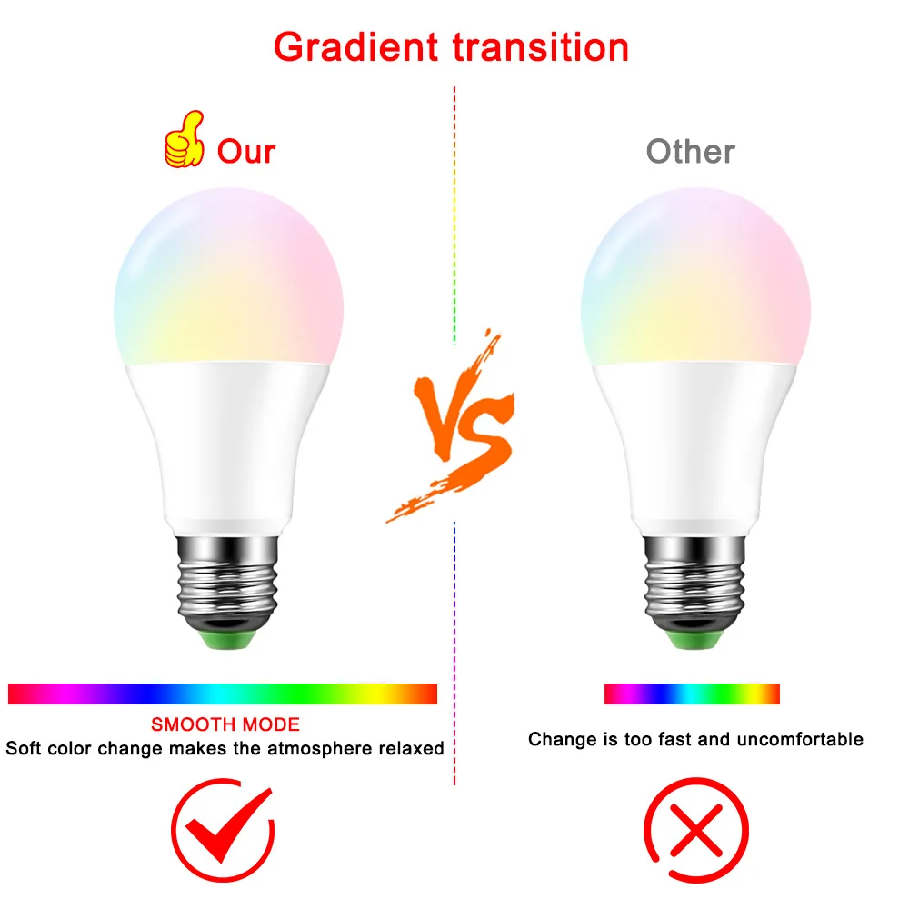 E27 светодиоды светодиодные лампы светодио дный светодиодные led лампа RGB лампы Вт 5 Вт 10 Вт 15 Вт пятно света затемнения волшебный праздник rgbw светодио дный+ ИК пульт дистанционного управления 16 цветов