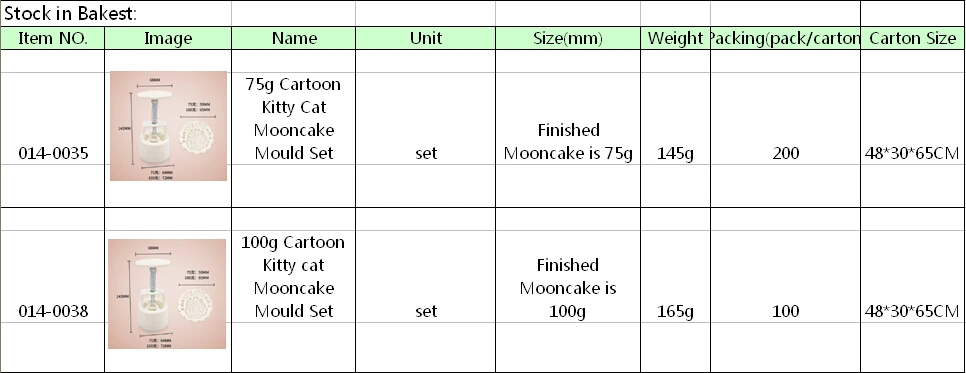 8.8kitty mooncake mould