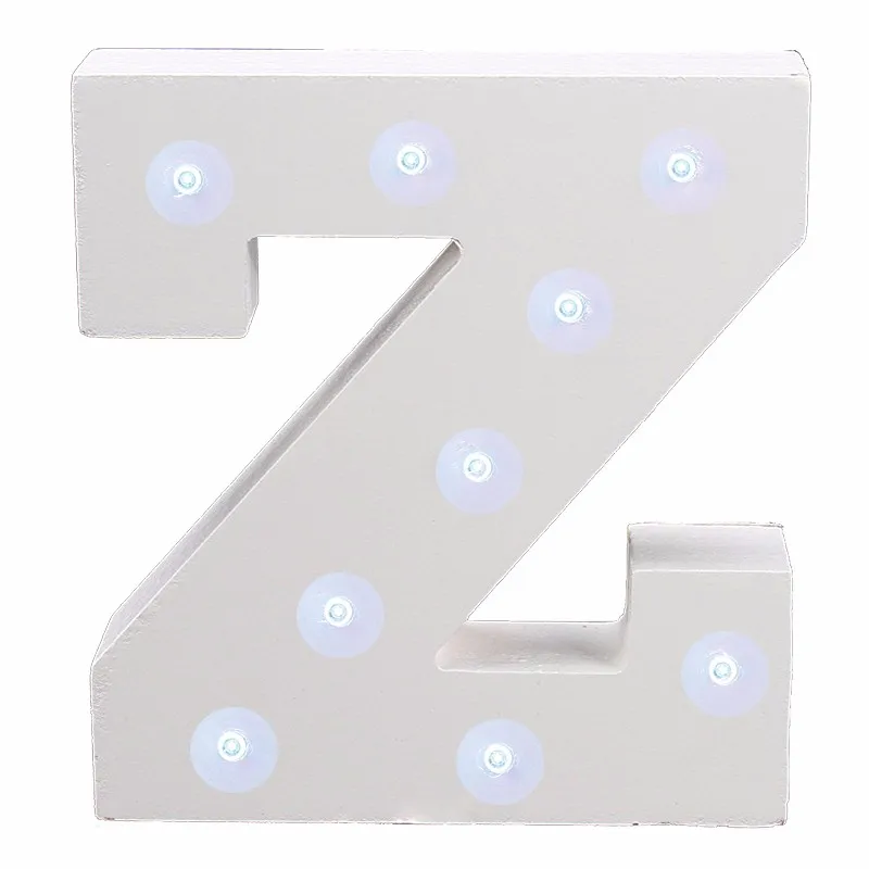 Z