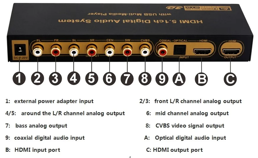 4K* 2K HDMI к HDMI экстрактор конвертер сплиттер DTS AC3 5,1 аудио декодер ЦАП