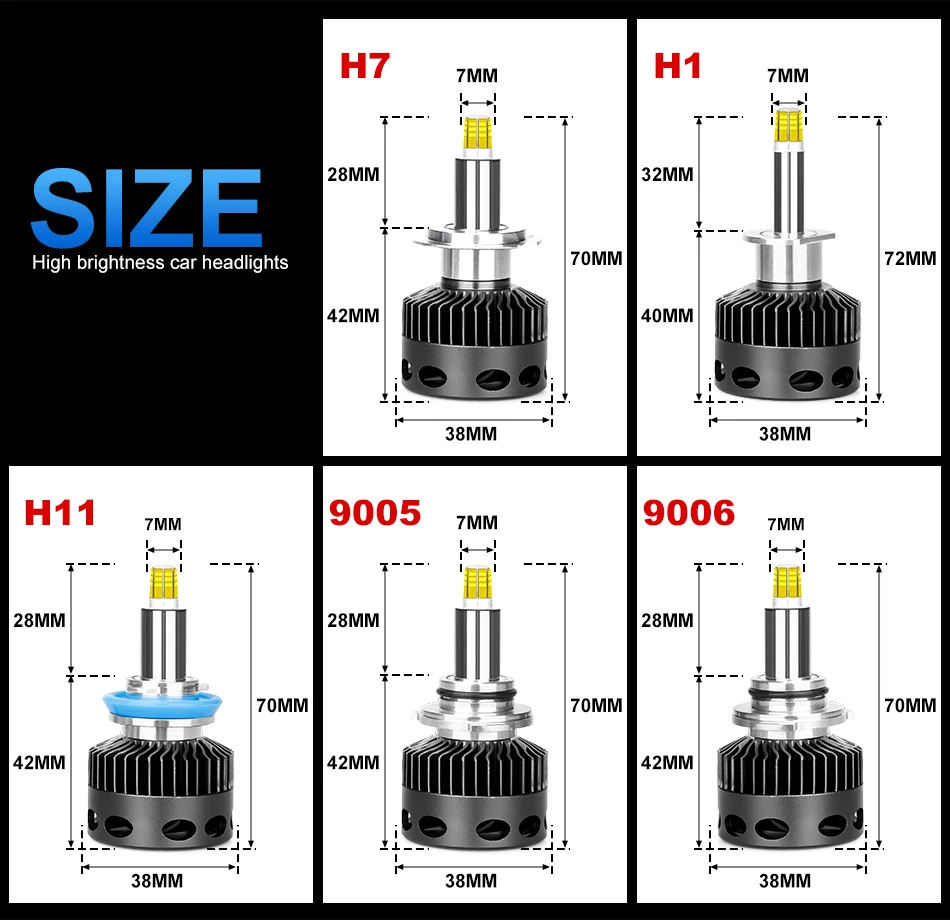 H1 H7 светодиодный H8 H11 HB3 9005 HB4 9006 12 Сторон 3D светодиодный фары Мини Высокая мощность 18000LM автомобильные лампочки 360 градусов диод для автомобильных фар