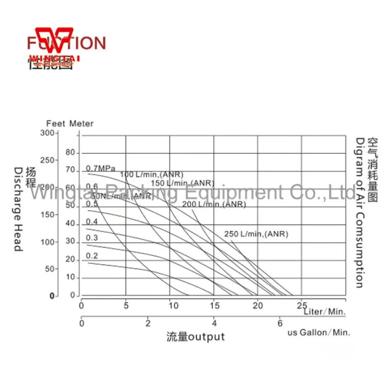 BML-10#  (2)