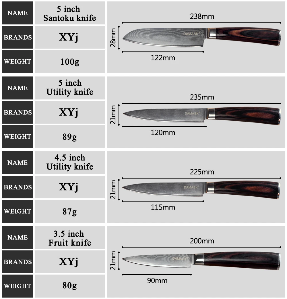 Дамаск фруктов, универсальный нож разделочные Santoku нарезки кухонный нож Профессиональный японский VG10 ножи из дамасской стали G10 ручка