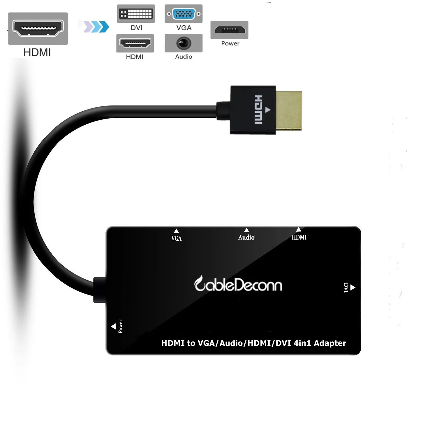 Кабель aAdapter HDMI к HDMI VGA DVI 3,5 мм разъем аудио с Micro USB кабель адаптера питания для видеокарта для ноутбука компьютеры монитор