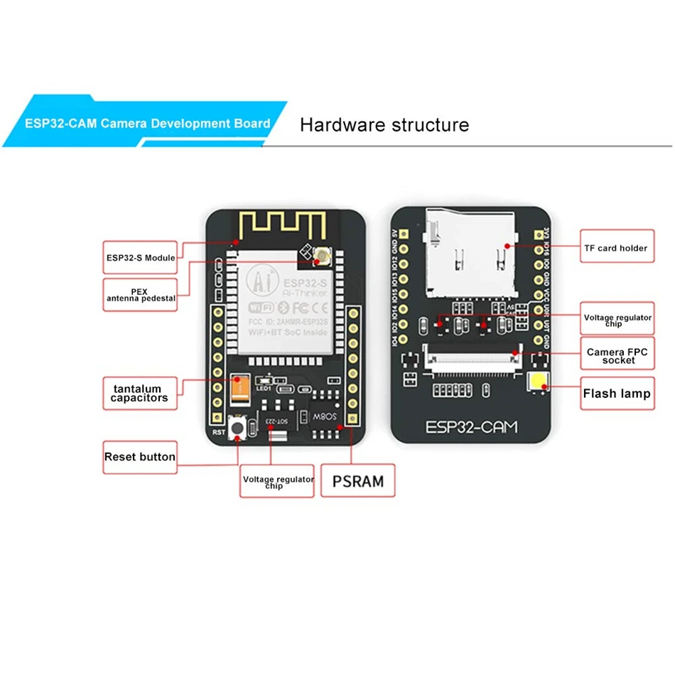 Esp32 cam ESP32-CAM ESP-32S модуль Wi-Fi ESP32 серийный wi-fi ESP32 CAM макетная плата 5V Bluetooth с OV2640 Камера модуль