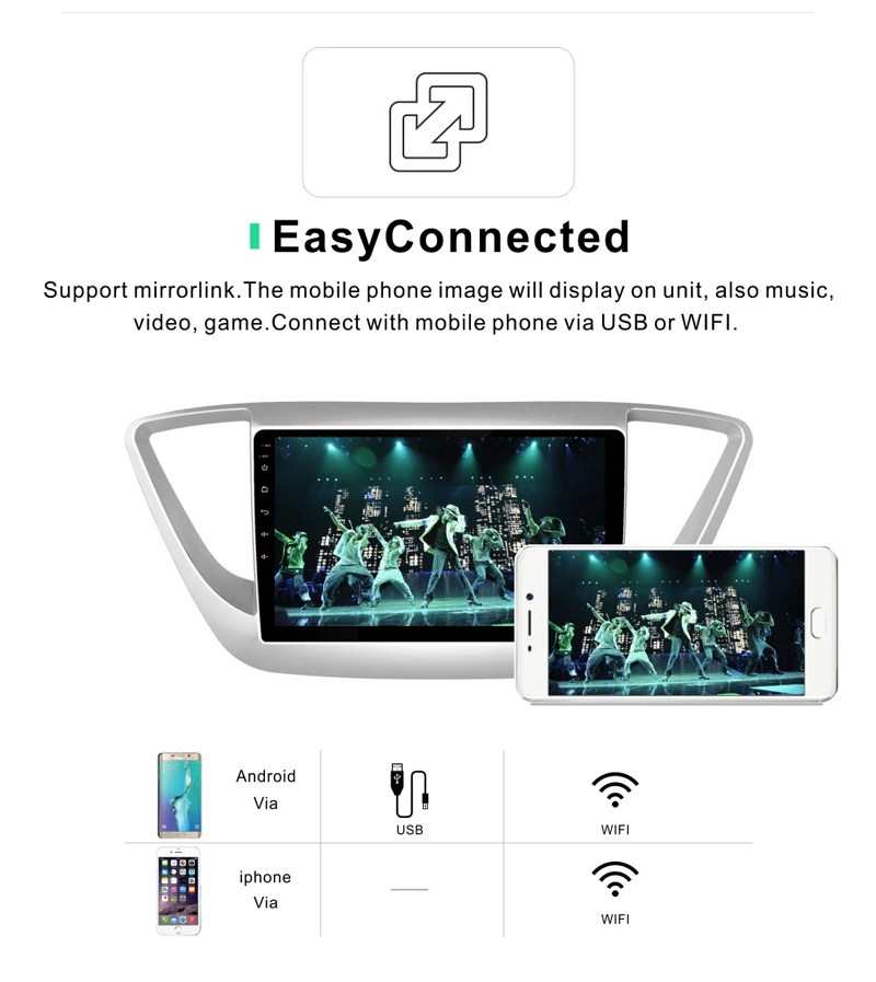 Flash Deal OZGQ Radio System PX30 9