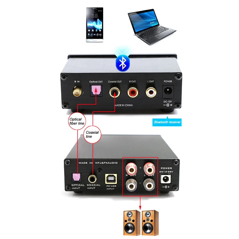 FX аудио звуковой динамик цифровой усилитель мощности дома 25Wx2 Hifi без потерь Bluetooth декодер приемник RCA оптический коаксиальный мини-усилитель