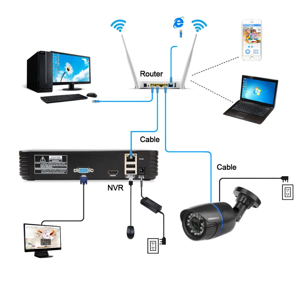 MISECU H.265 мини NVR Full HD реальный P2P 16CH/8CH 5MP 16CH 1080P видео рекордер детектор движения ONVIF для ip-камеры системы безопасности