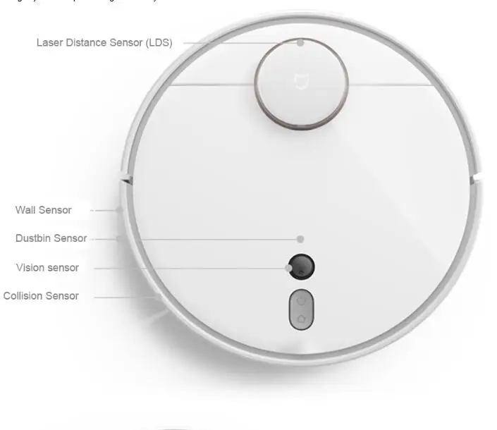 Xiaomi Mi робот пылесос 1S для дома автоматическая подметальная зарядка умный планируемый wifi приложение пульт дистанционного управления пылеочиститель