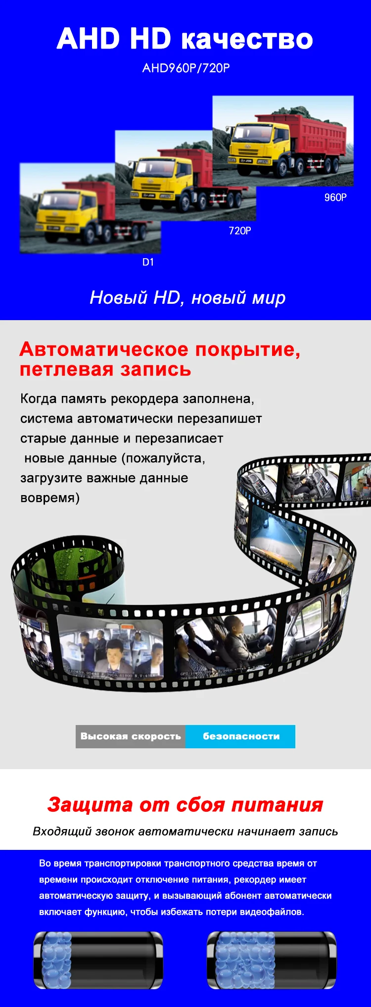 4-канальный AHD 720 P/AHD 960 P Мегапиксельная SD карту в режиме циклической записи 3g мобильный цифровой видеорегистратор GPS с большим числом значений напряжения DC8V-36V грузовик/такси/автобус