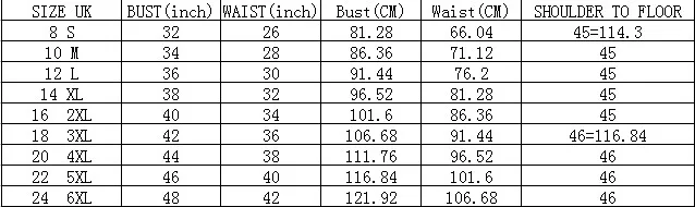 UK Rockabilly size chart