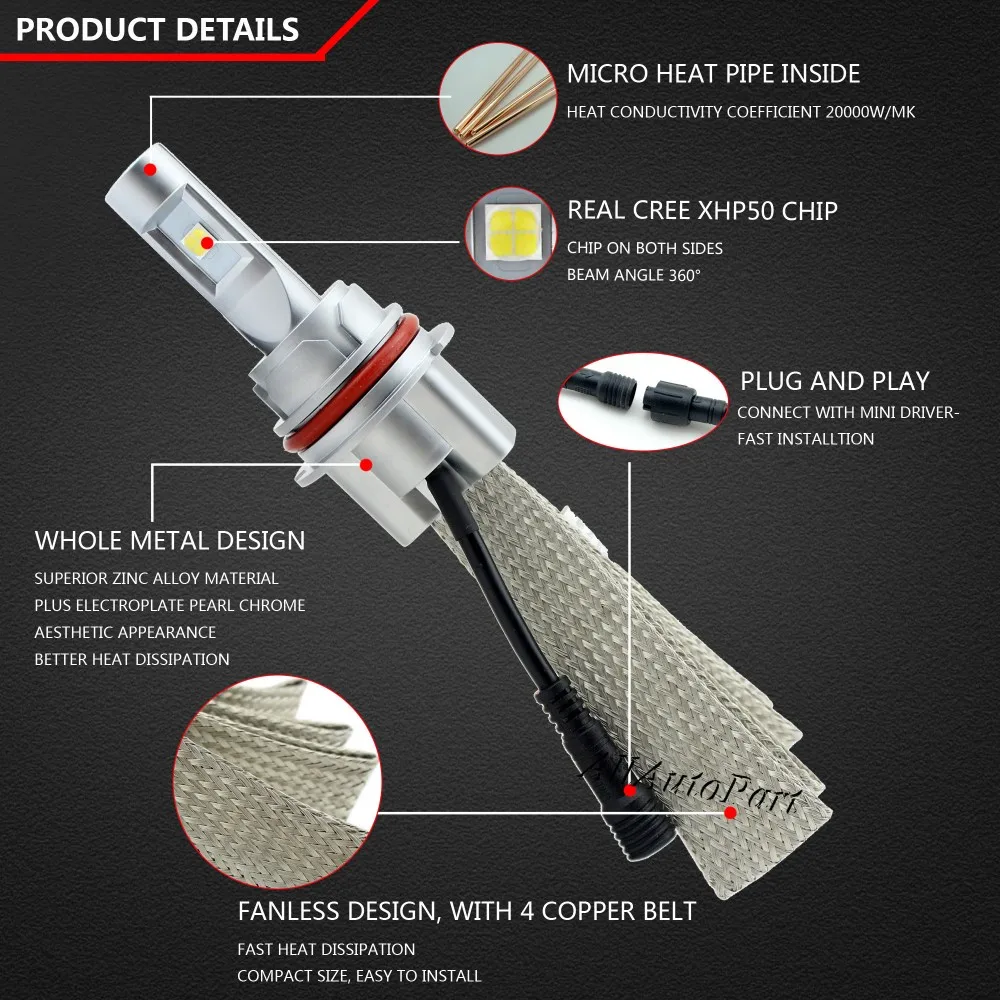 3 details 9004