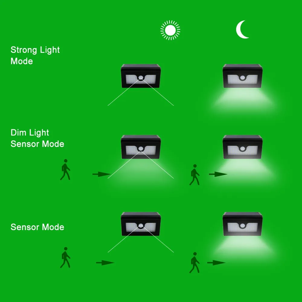  Led Solar Light Outdoor  (3)