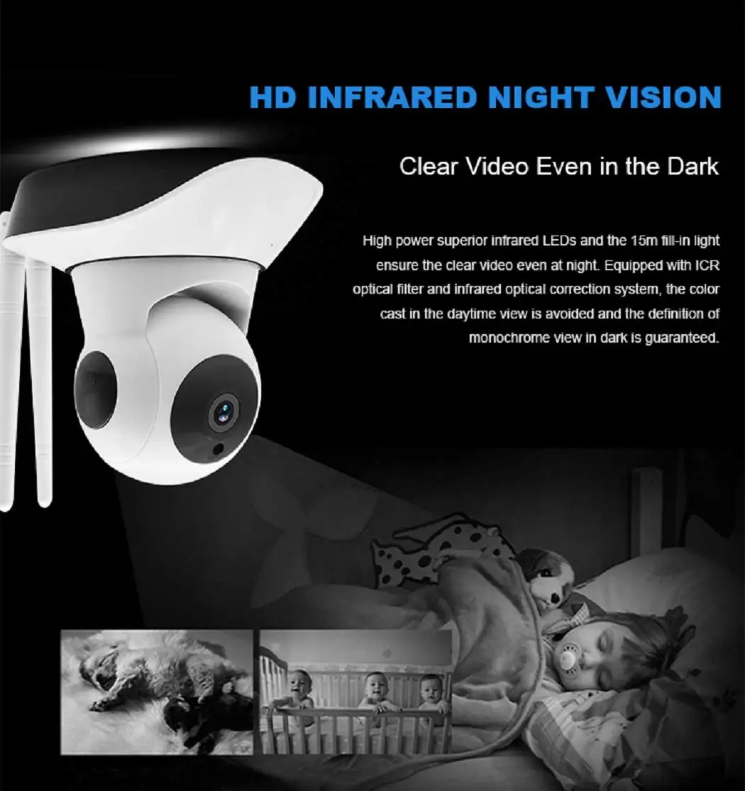 IP Camera Night Version