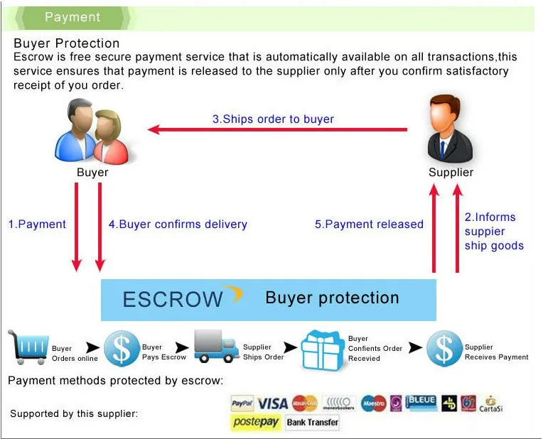 Jxs Neat для детей ясельного возраста Хлопковое платье с длинными рукавами для девочек, платье с бабочкой в разноцветную полоску для малышей Одежда для девочек От 1 до 6 лет AL6462