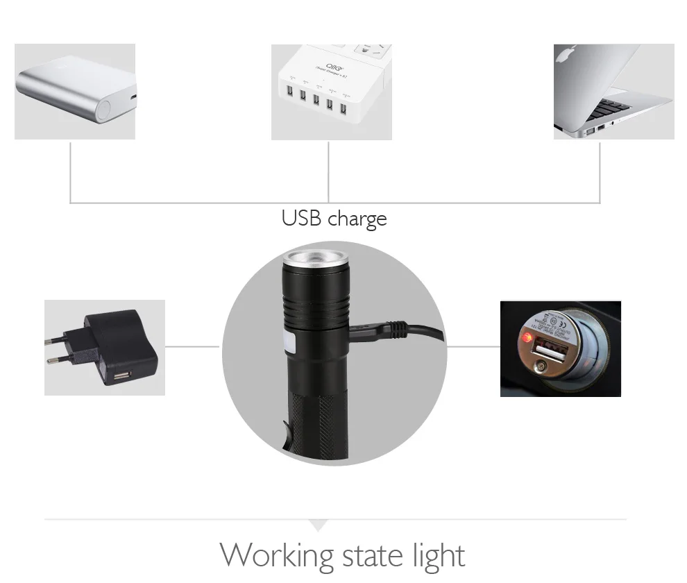 YAGE Q5 2000LM алюминиевый Zoomable 5 режимов CREE светодиодный USB клип флэш-светильник фонарь светильник с 18650 флэш-светильник конвой для автомобиля ручка светильник