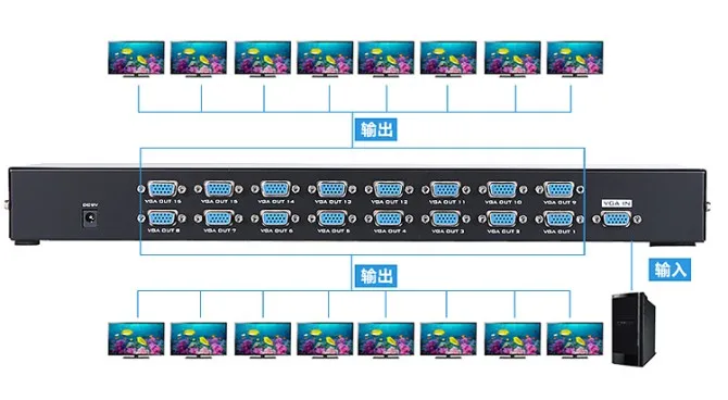 16 портов VGA сплиттер 1x16 350MHz 1920x1440 широкий экран видео каскад 45 м MT-35016
