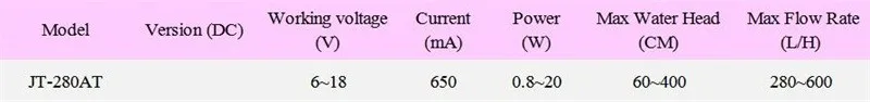 Высококачественный JT-280AT DC6~ 18 V 600mA 400 cm 600L/H микро постоянного тока погружной насос бесщеточный мотор