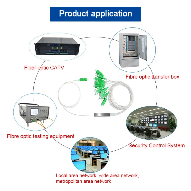 MINI plc-3
