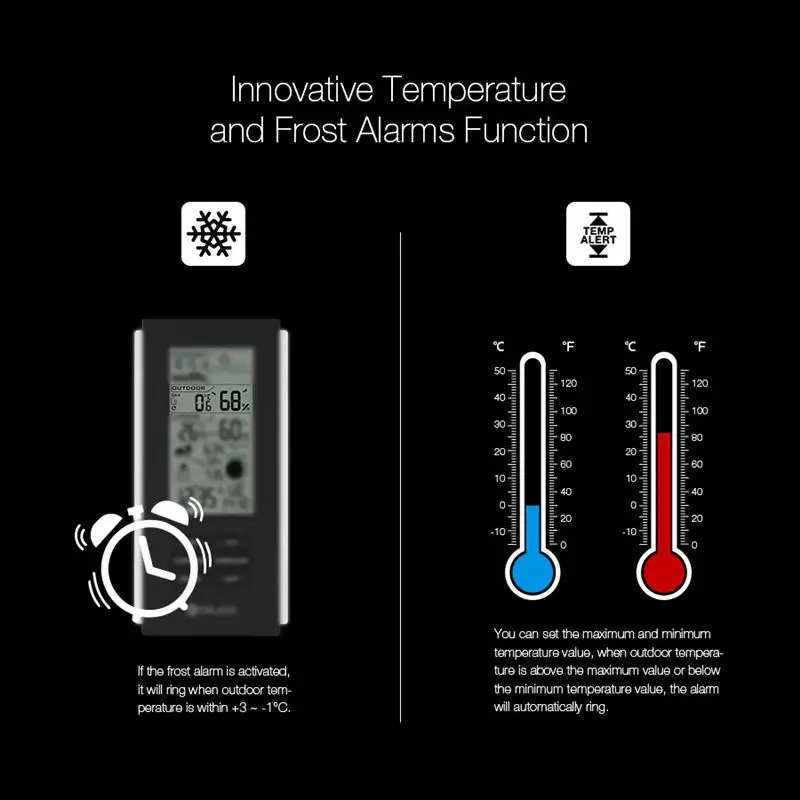Digoo DG-TH6699 Wireless Weather Station Barometer Forecast Thermometer USB Outdoor Sensor Clock