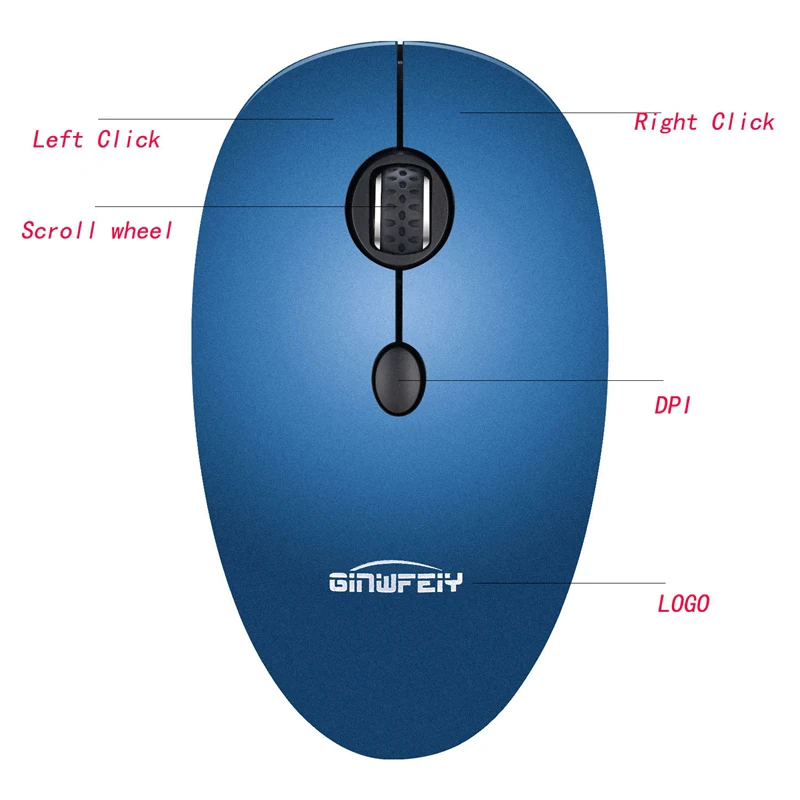 Computer Peripherals