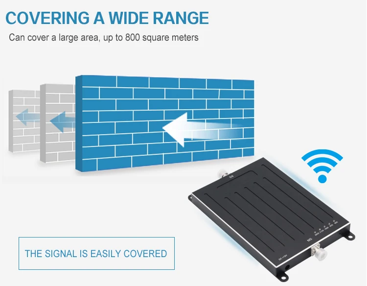 Ретранслятор сигнала Lintratek 3G 5 полос 2G 4G GSM DCS UMTS LTE 800(B20) 900(B8) 1800(B3) 2100(B1) 2600(B7)
