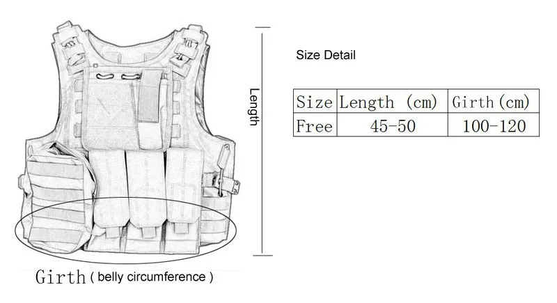 size