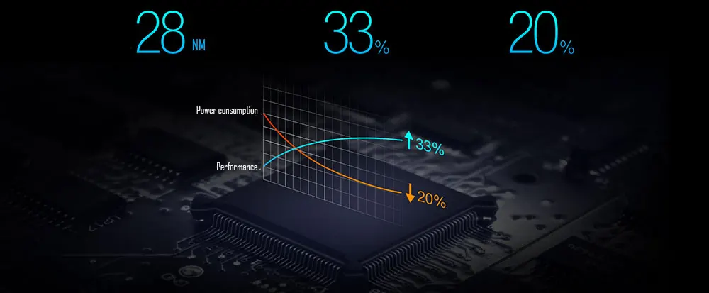 Huawei honor route X1 enhanced version 1200Mbps smart wireless router dual-band gigabit home wifi through the wall king (3)