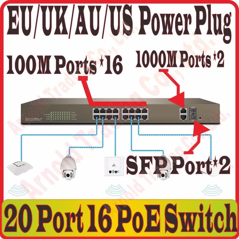 Max PoE 230 Вт, 16 портов веб-смарт POE коммутатор sup порт питания к камере AP, с 2 RJ-45 гигабитный порт, 2* SFP порт, PoE управление поставкой