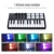 Высокое качество Worlde Panda Mini 25-Key USB Клавиатура и барабанная панель MIDI Контроллер Портативный