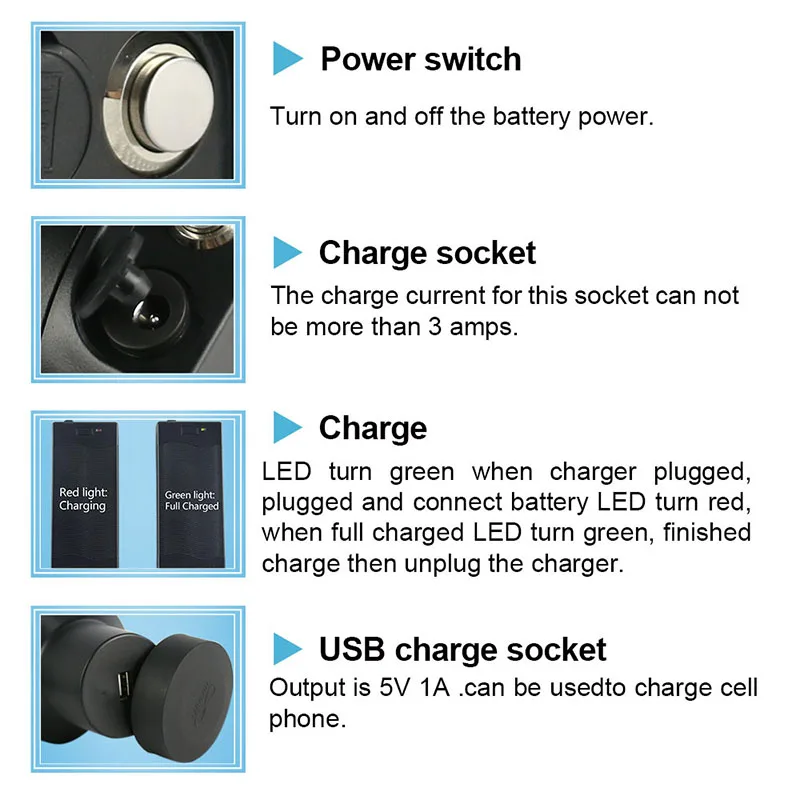 Perfect Mini Bottle 36V 5.2Ah 5.8Ah 6.0Ah 6.8Ah Electric Bike Battery With Charger USB and Bottle Holder for bangfang Tongsheng 250w kit 1