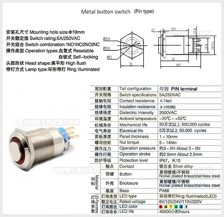 IB19S-G11F-E IB19S-G11Z-E (3)