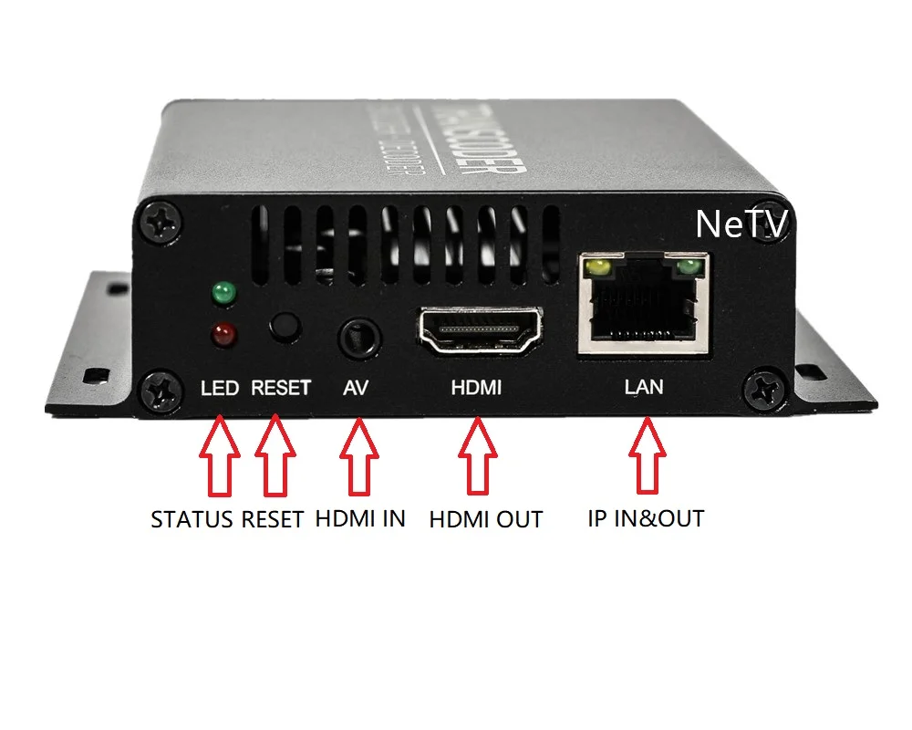 Декодер NTV IPTV H.264/MPEG4 H.265/HEVC MPEG2 4K преобразователь IP в HDMI поддержка HTTP/RTSP/RTMP/HLS/UDP DJI