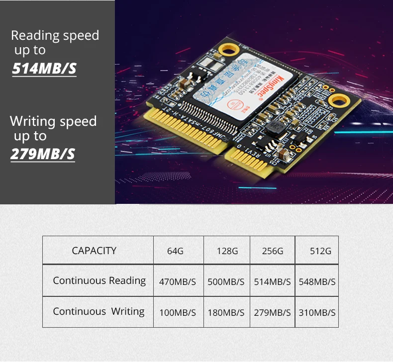 KingSpec SSD 512 ГБ половина mSATA SSD 500 Гб внутренний жесткий диск PCI-e mini mSATA HDD жесткий диск для ноутбука Настольный планшет