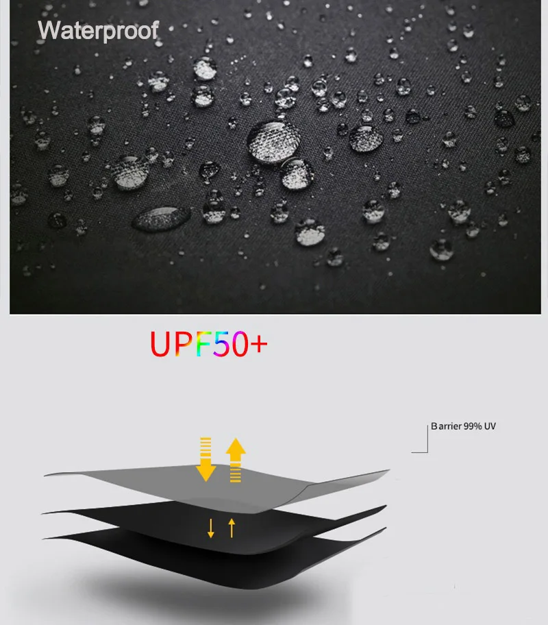 Umbrella Brand