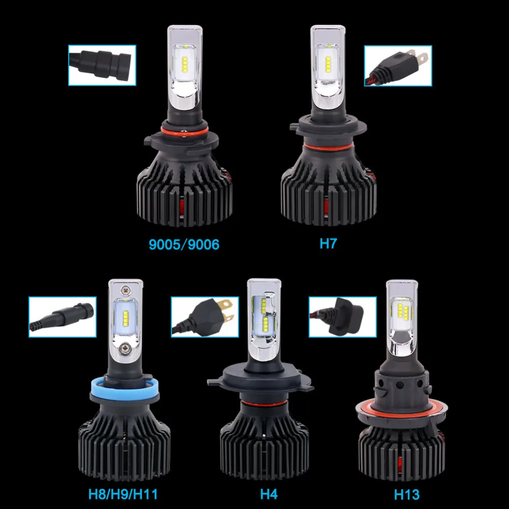 Одна пара H4 Hi/Lo H7 H11 9005 9006 H13 светодиодный автомобильный головной светильник ZES Chips