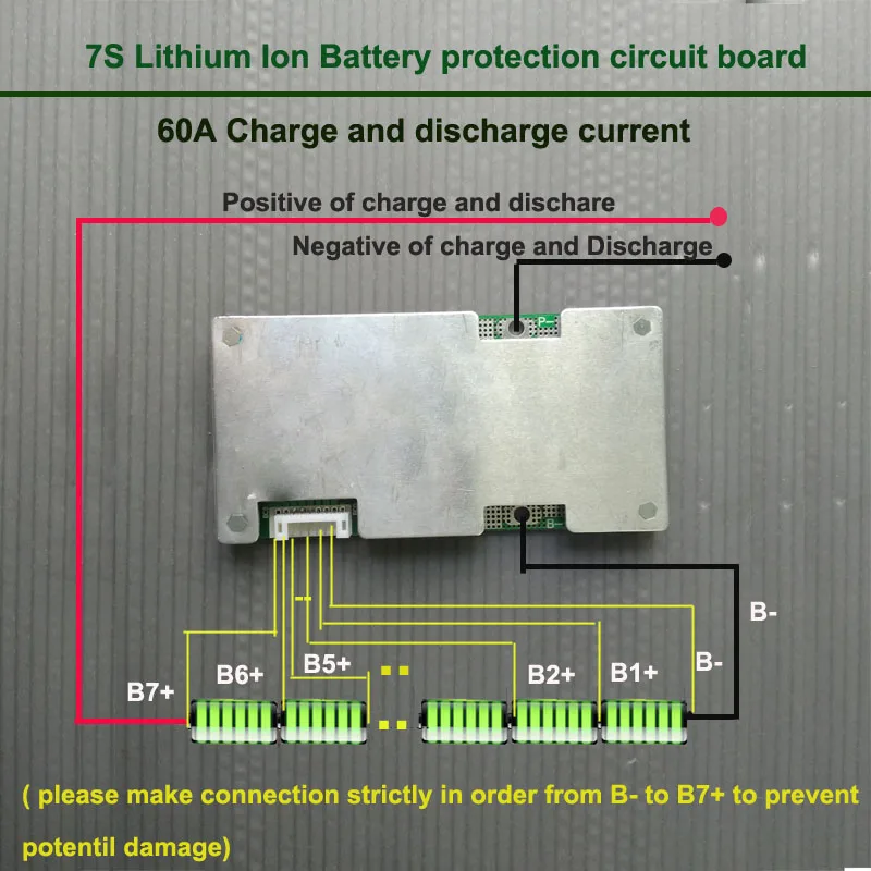 7S литий-ионный аккумулятор BMS плата Max 60A постоянный ток разряда для преобразователя и 29,4 в печатная плата 18650 батареи