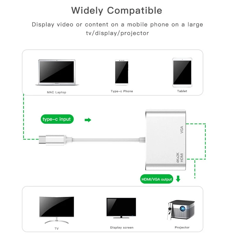 USB 3,1 type C к HDMI VGA адаптер-2 в 1 type C USB C к HDMI 4K x 2K VGA кабель#8