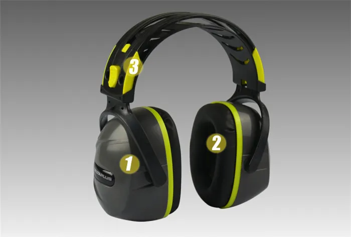 

FIRECLUB High Quality Anti-noise Impact Sport Hunting Soundproof Tactical Earmuff Shooting Ear Protection earplugs for noise