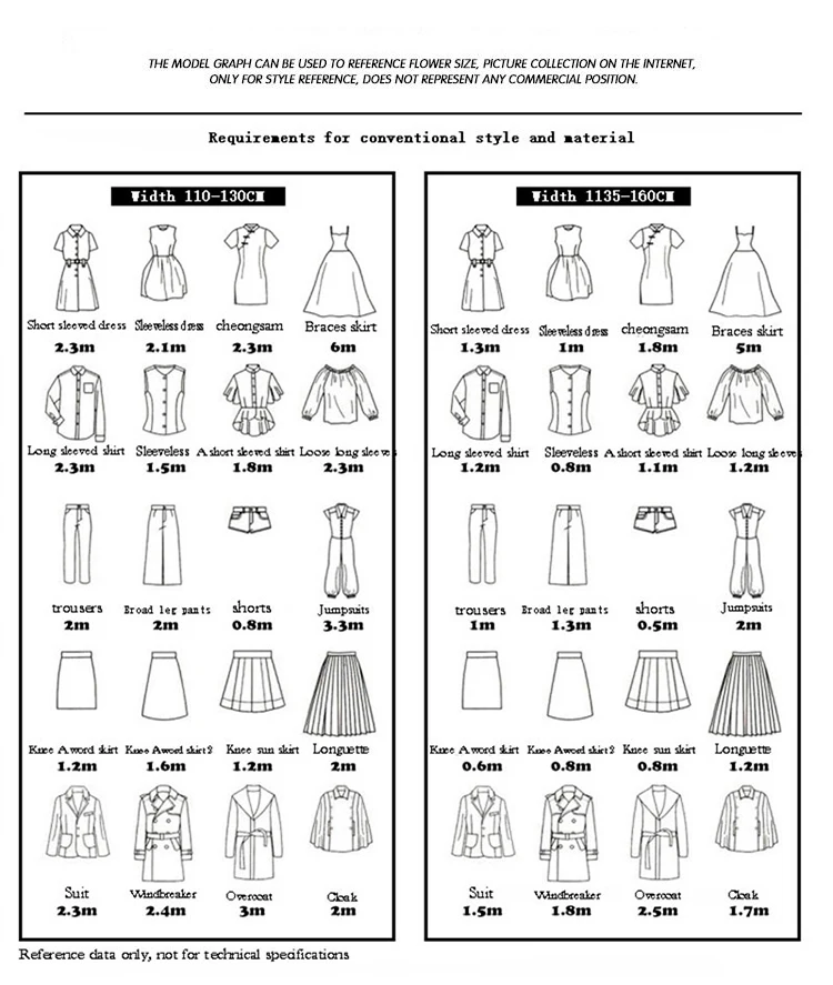 Новая классическая гофрированная ткань телесного цвета для женского платья шириной 148 см, полиэфирная ткань для шитья своими руками высокого класса на заказ