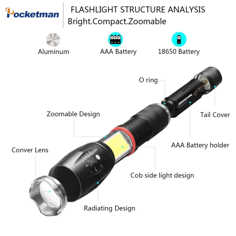 6 режимов светодиодный XML T6+ COB фонарик 8000 лм перезаряжаемый фонарь, фонарь, задний Магнитный водостойкий фонарик AAA 18650