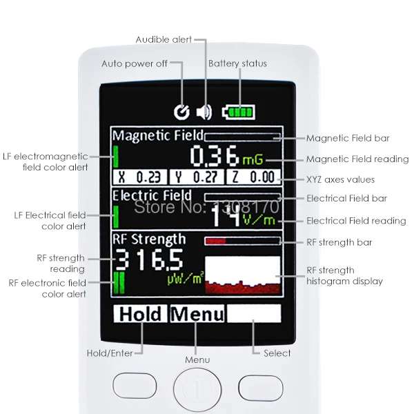 8-Innovative-life-EMF-meter-TM-190-Display