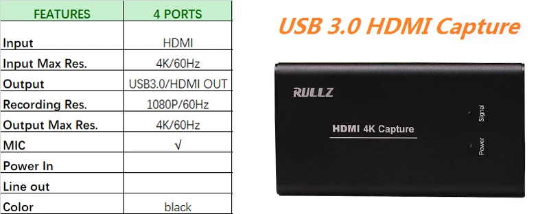 4K 1080P 60Hz HDMI к USB 3,0 карта видеозахвата записывающая Коробка микрофон в телефоне игра для Facebook Youtube Live Streaming PC OBS Vmix