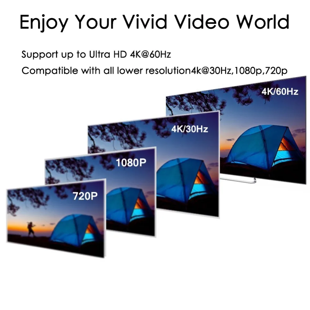 4x1 HDMI 2 0 переключатель 4K 60Hz 4:4:4 HDR 4 порта селектор с пультом дистанционного