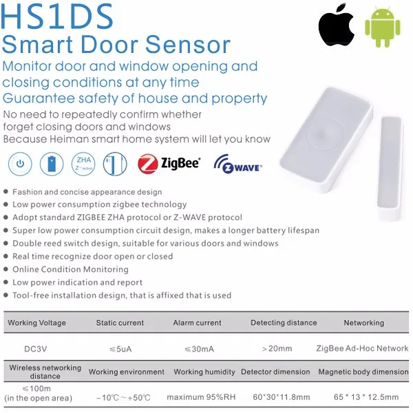 door sensor (7)