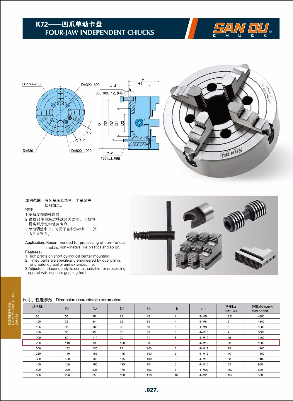 K72-250 C