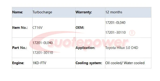QQ20190510094704