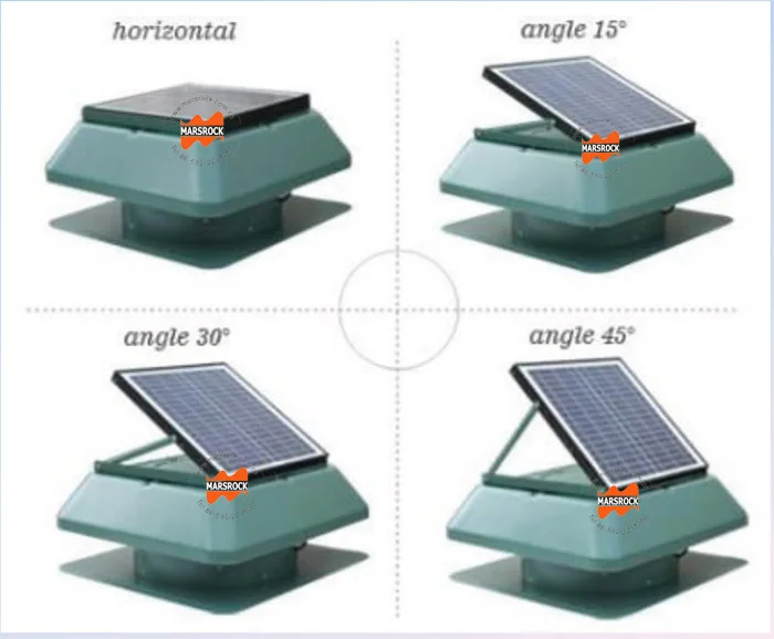 Brushless do Motor Exaustor com Cabo de Interruptor do Ventilador de Ventilação do ar Ajustável Painel Solar 14 Polegada Fornecendo 2805cmh Fluxo 15 w Renovação da Casa