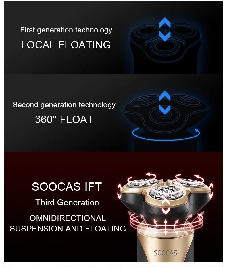 SOOCAS S3 Electric Razor Shaver 3D Trimmer
